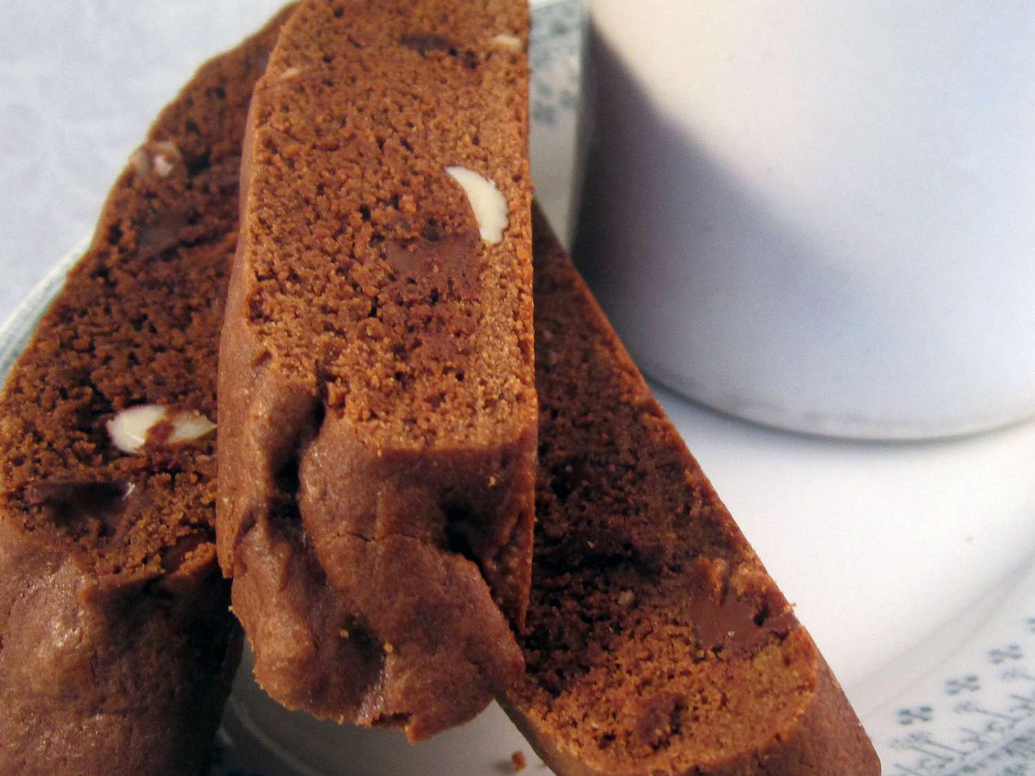 Mocha Chocolate Biscotti
