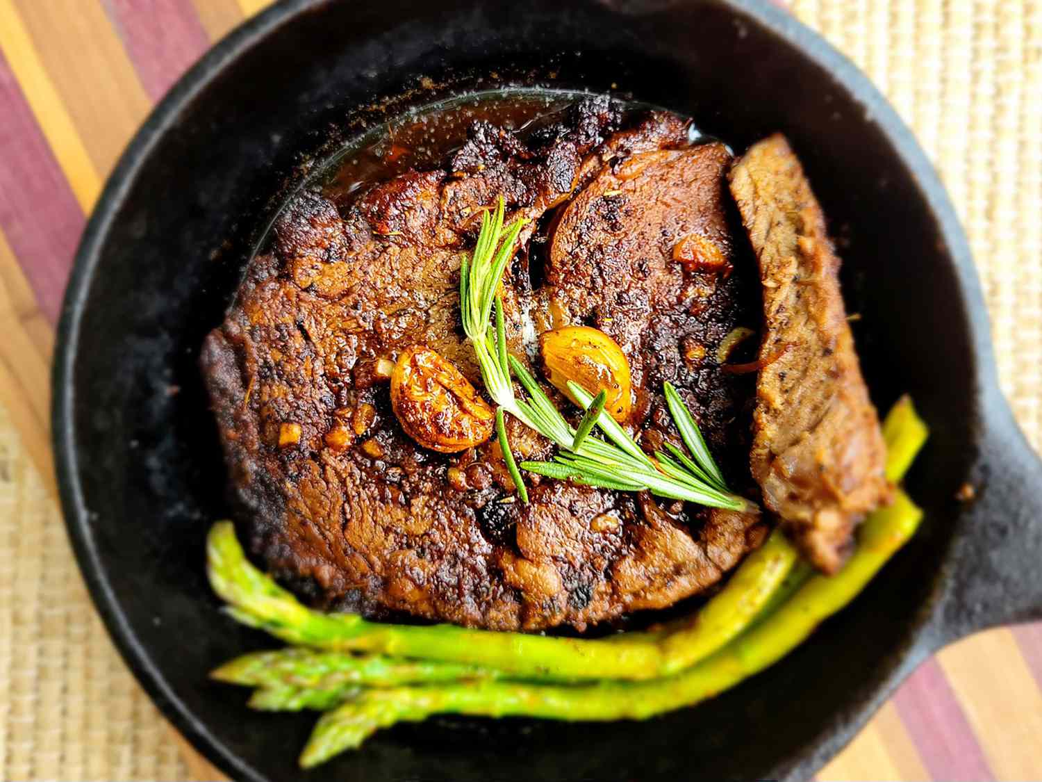 Perfectly Cooked Steak