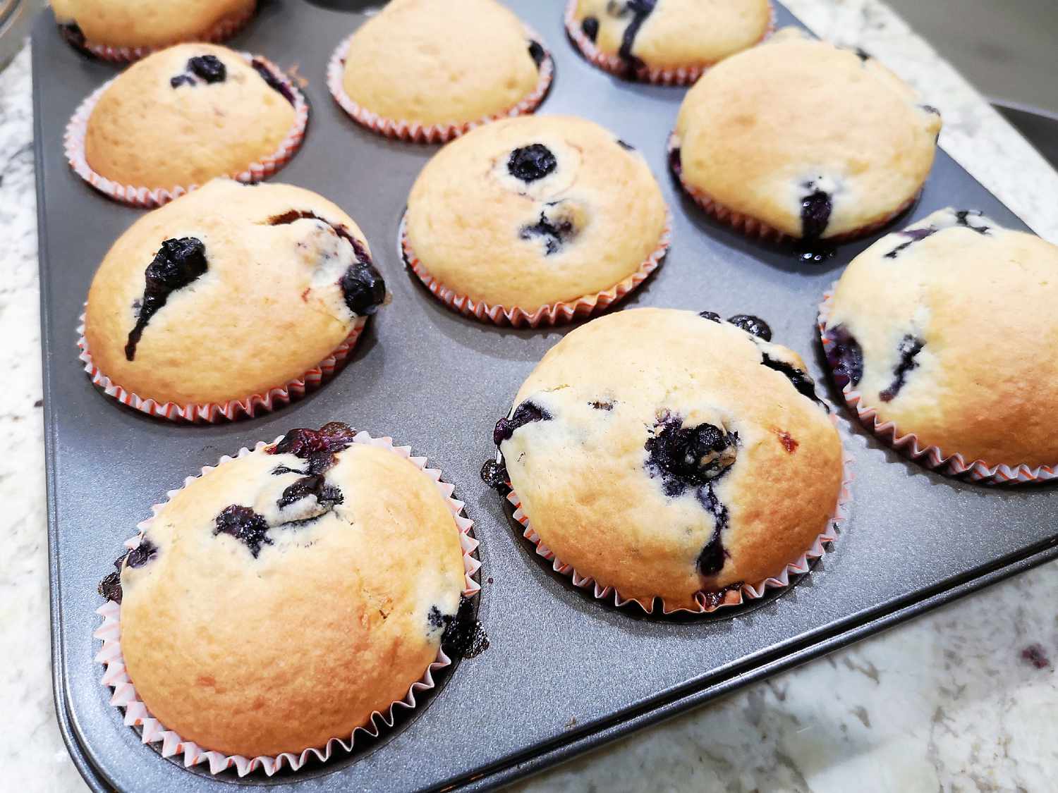 Perfectly Customizable Muffins
